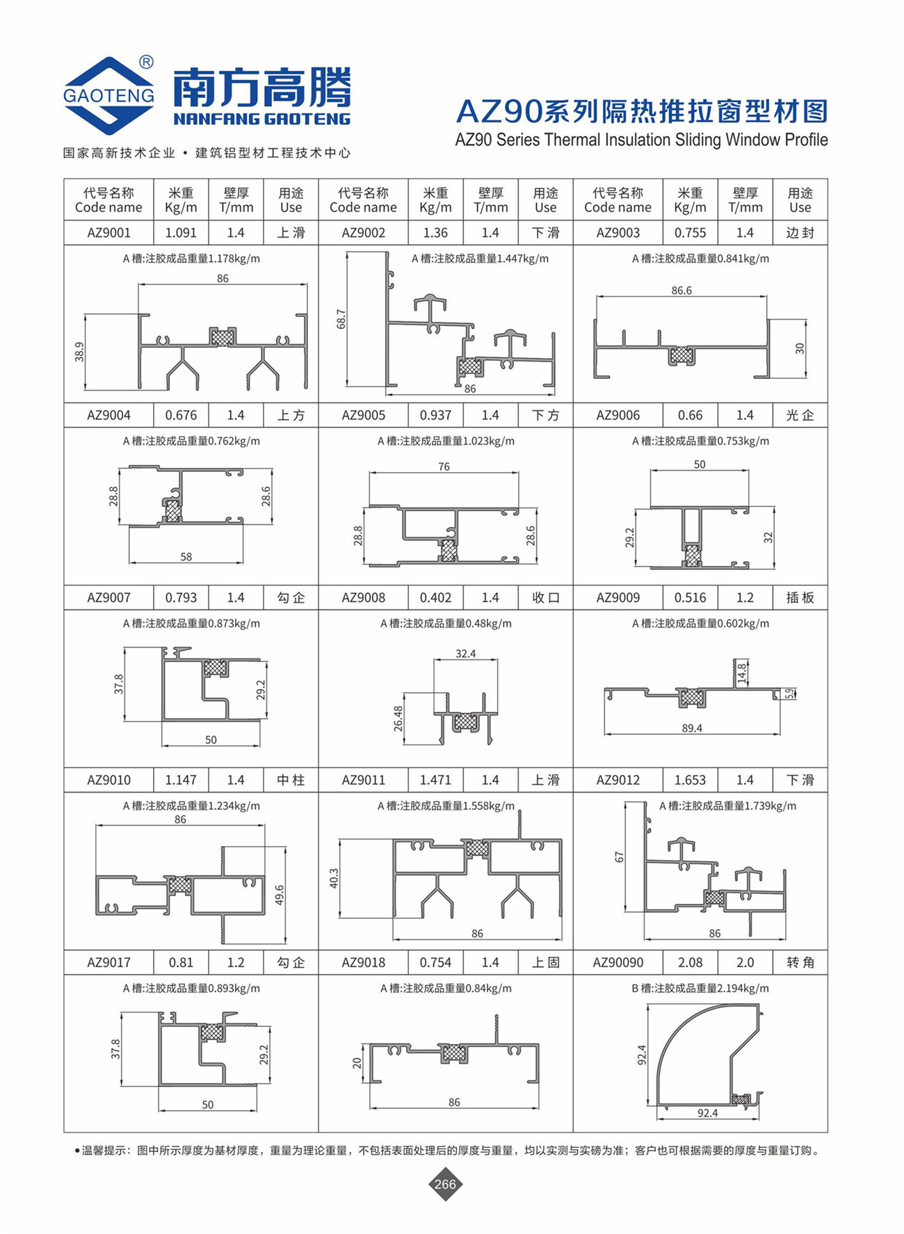 AZ90 Series Thermal insulation Sliding Window Profle