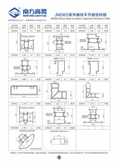 JND65 Series Heat Insulation Casement Window Profile