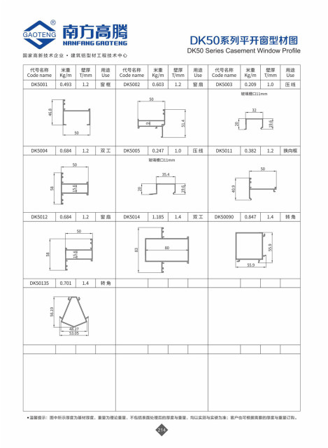 DK50 Series Casement Window Profile