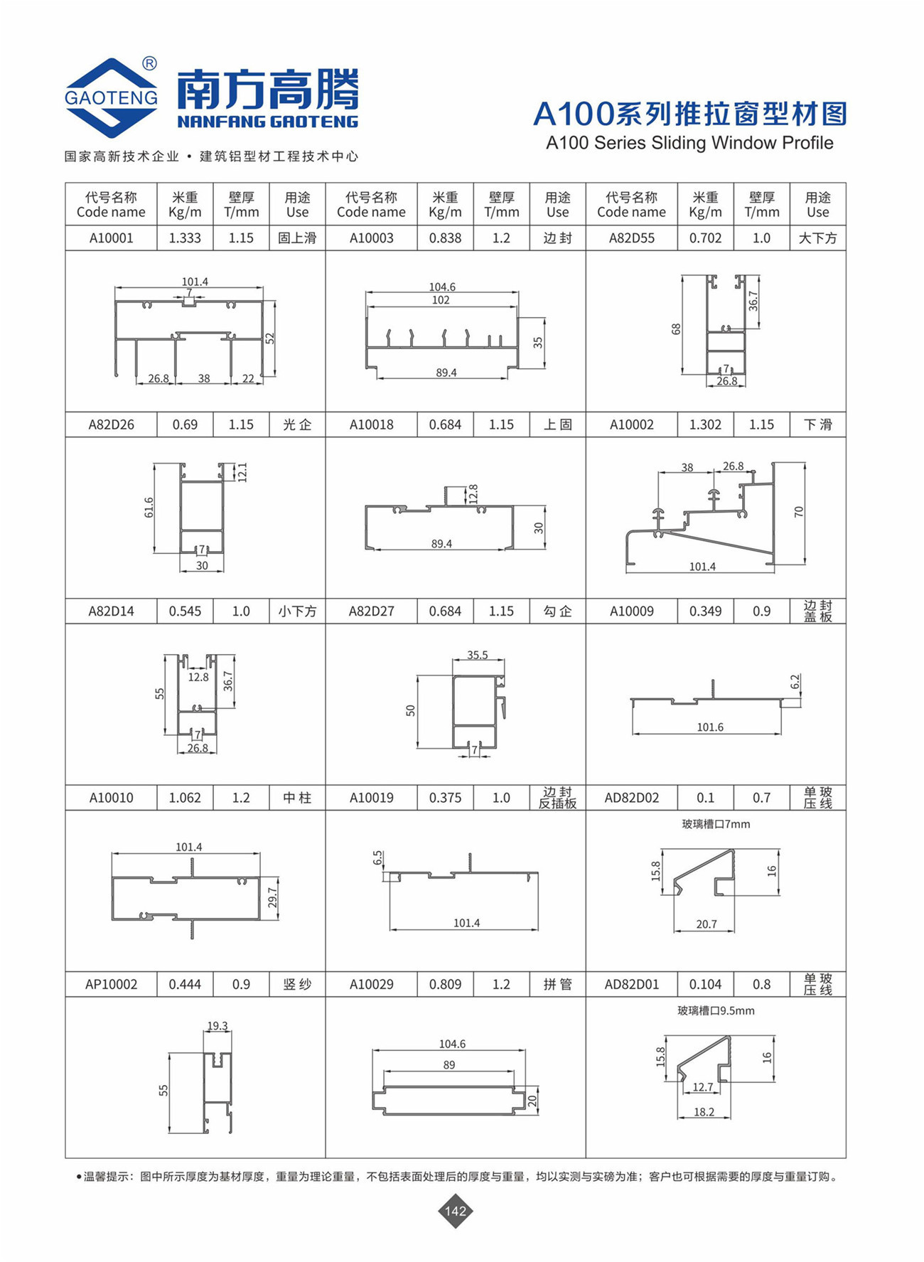 A100 Series Sliding Window Profile