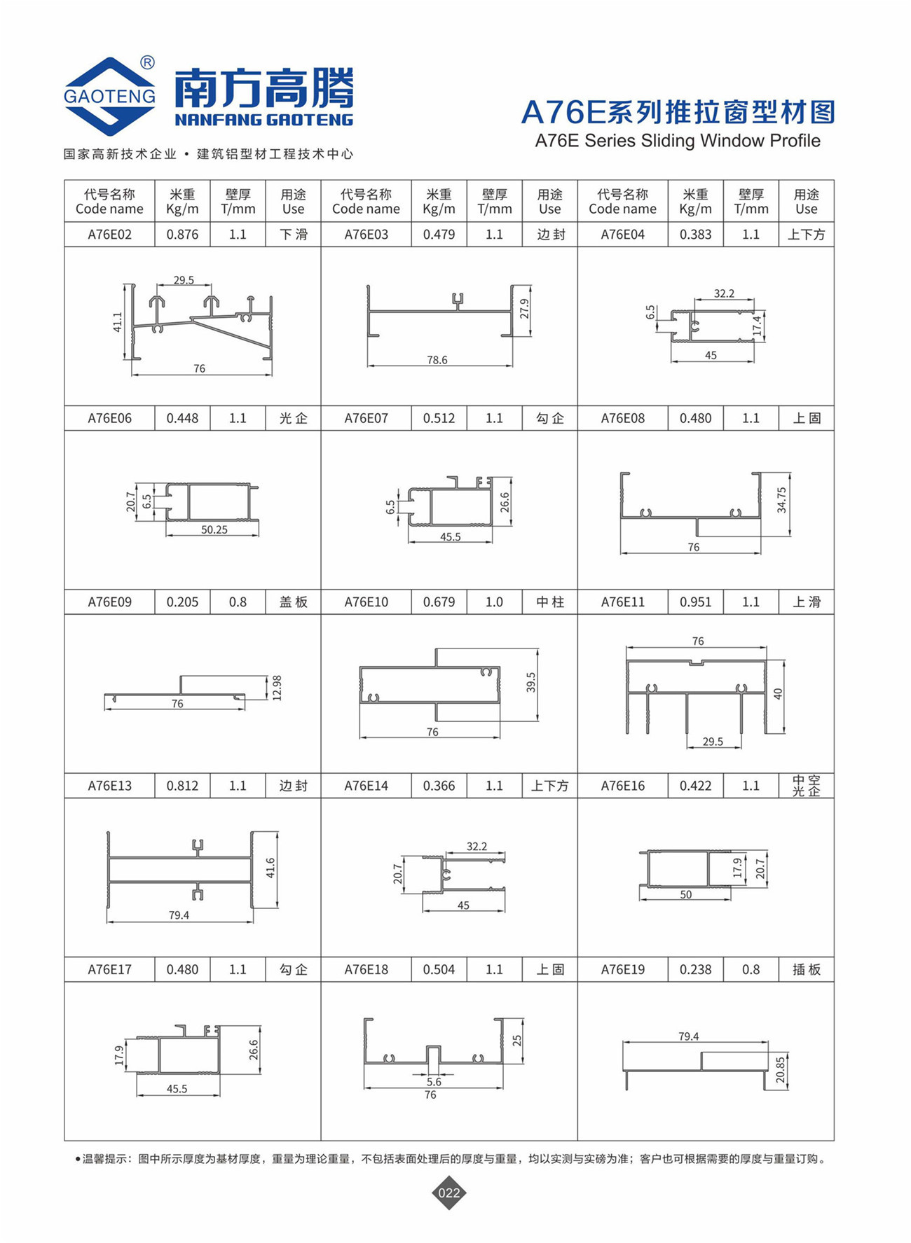 A76E Series Sliding Window Profile