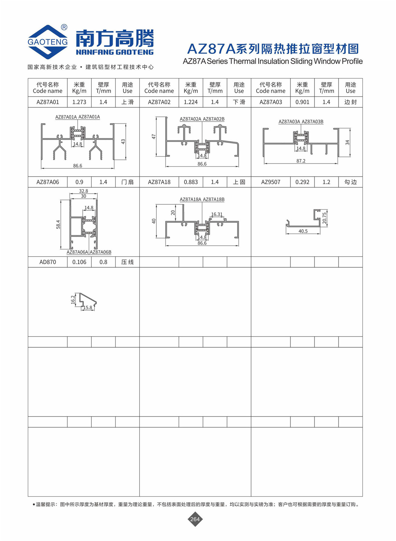 AZ87ASeries Thermal insulation Sliding Window Profile