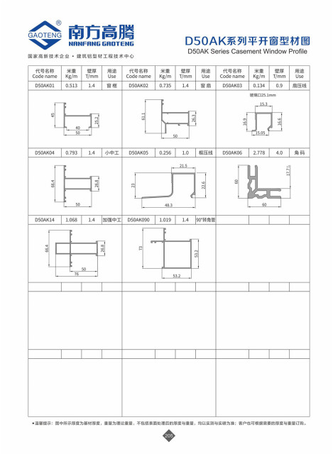 D50AK Series Casement Window Profile