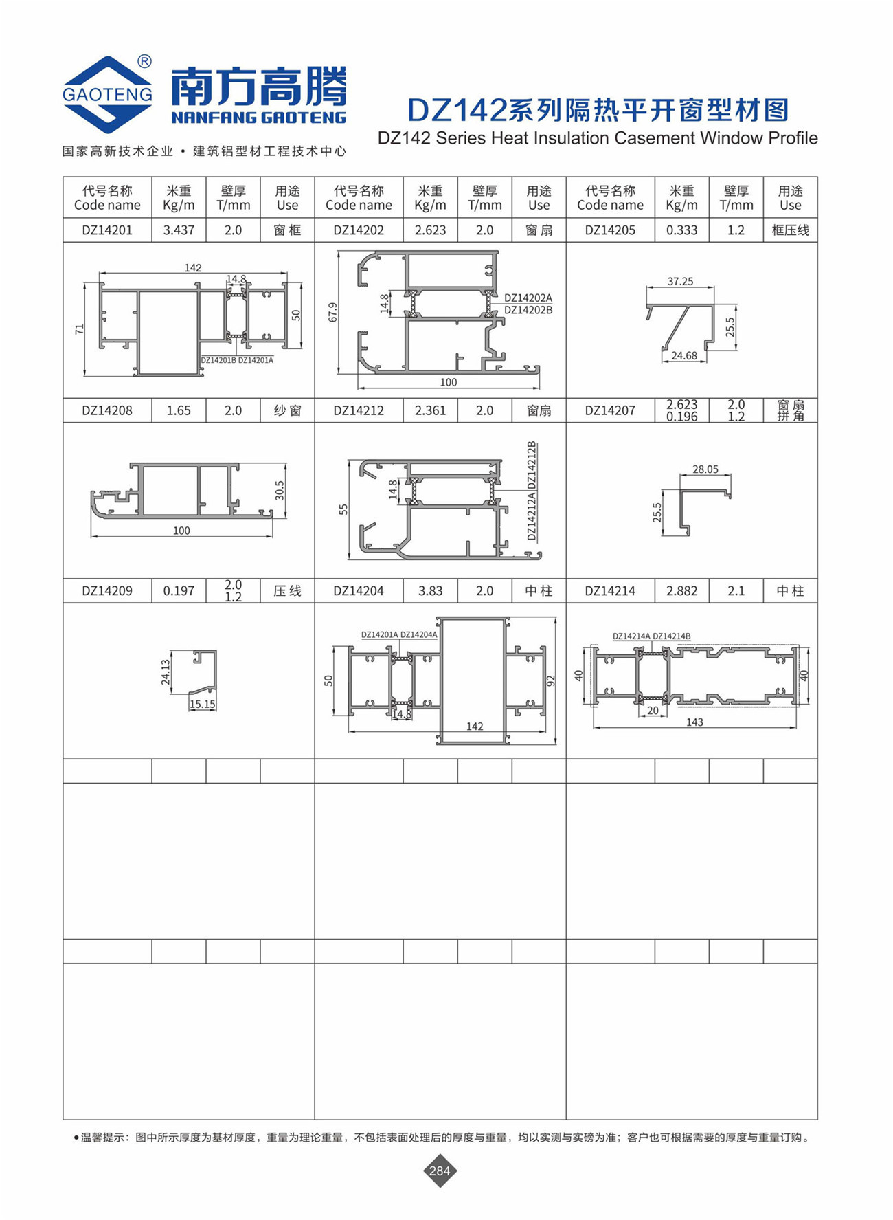 DZ142 Series Heat Insulation Casement Window Profile
