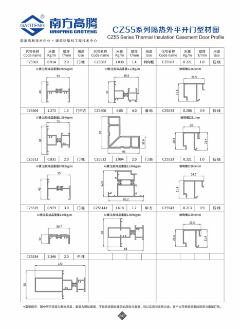 CZ55 Series Thermal Insulation Casement Door Profile