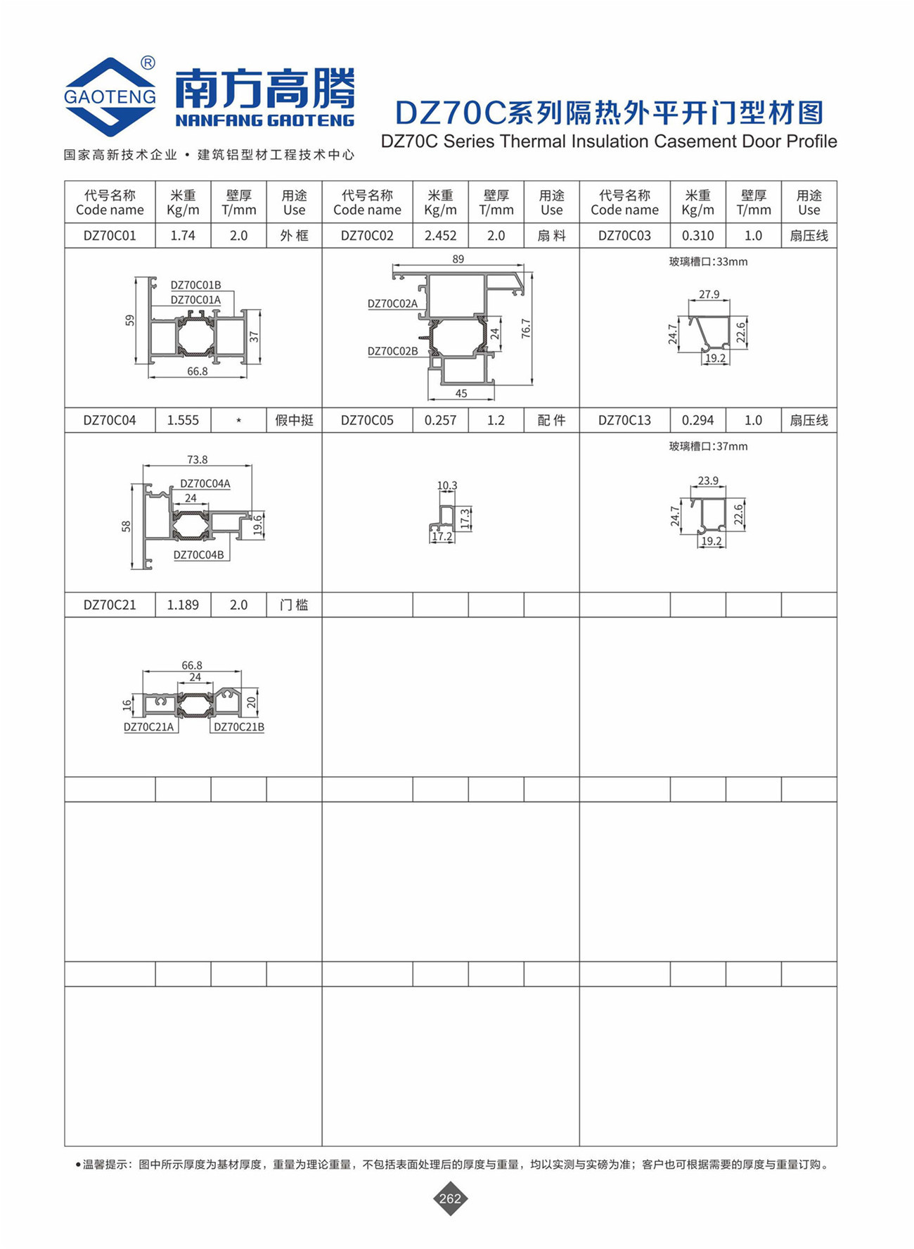 DZ70C Series Thermal Insulation Casement Door Profile
