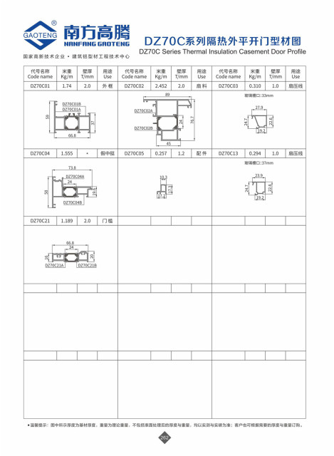 DZ70C Series Thermal Insulation Casement Door Profile