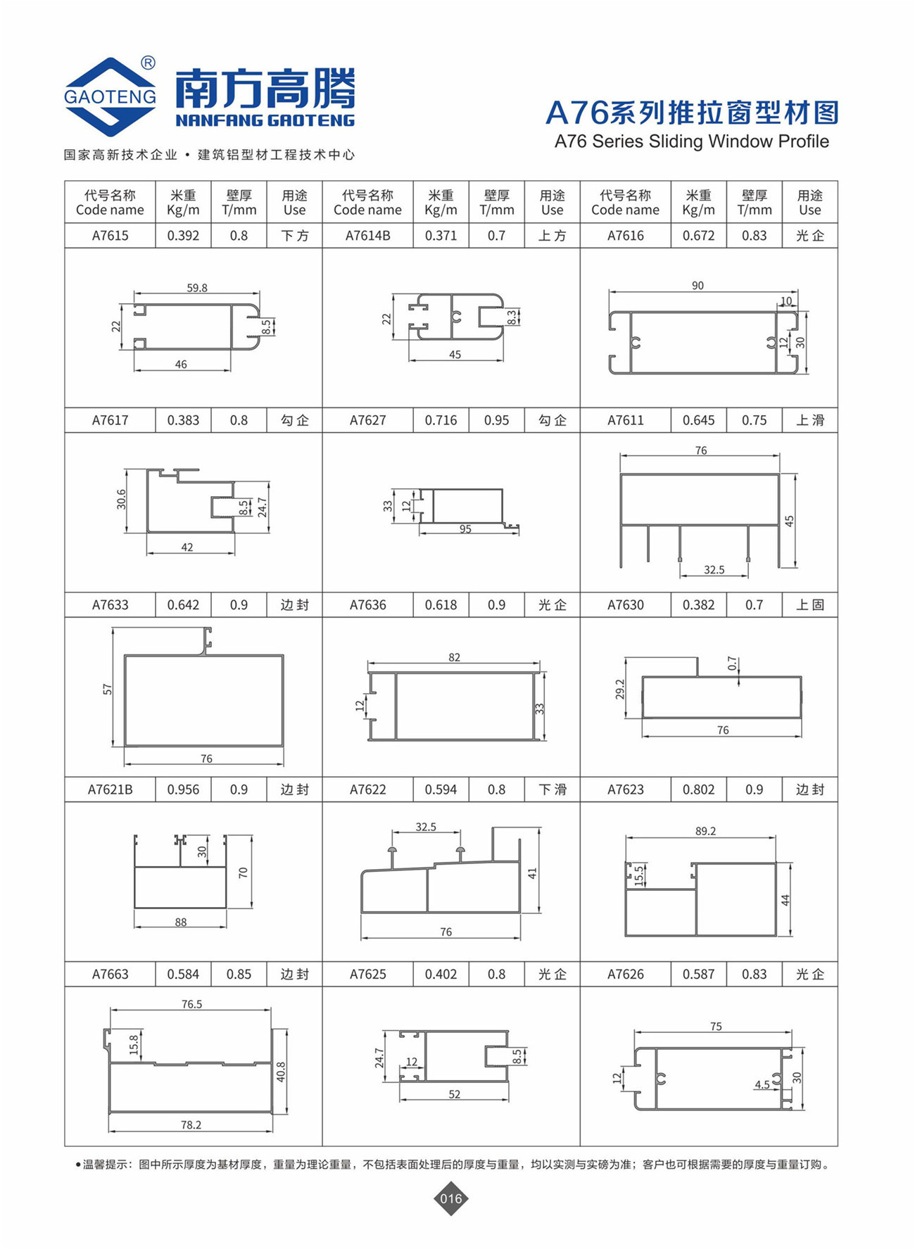 A76 Series Sliding Window Profile