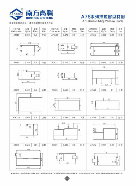 A76 Series Sliding Window Profile