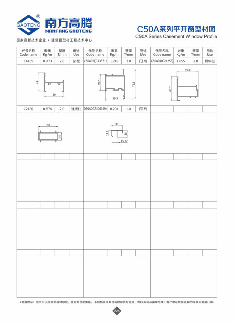 C50A Series Casement Window Profile