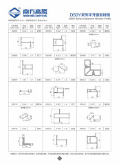D50Y Series Casement Window Profile