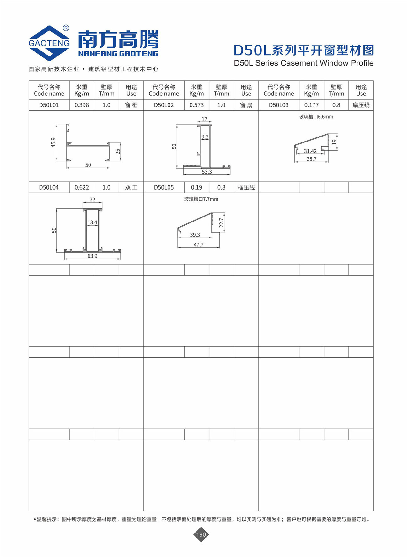 D50L Series Casement Window Profile