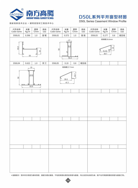 D50L Series Casement Window Profile