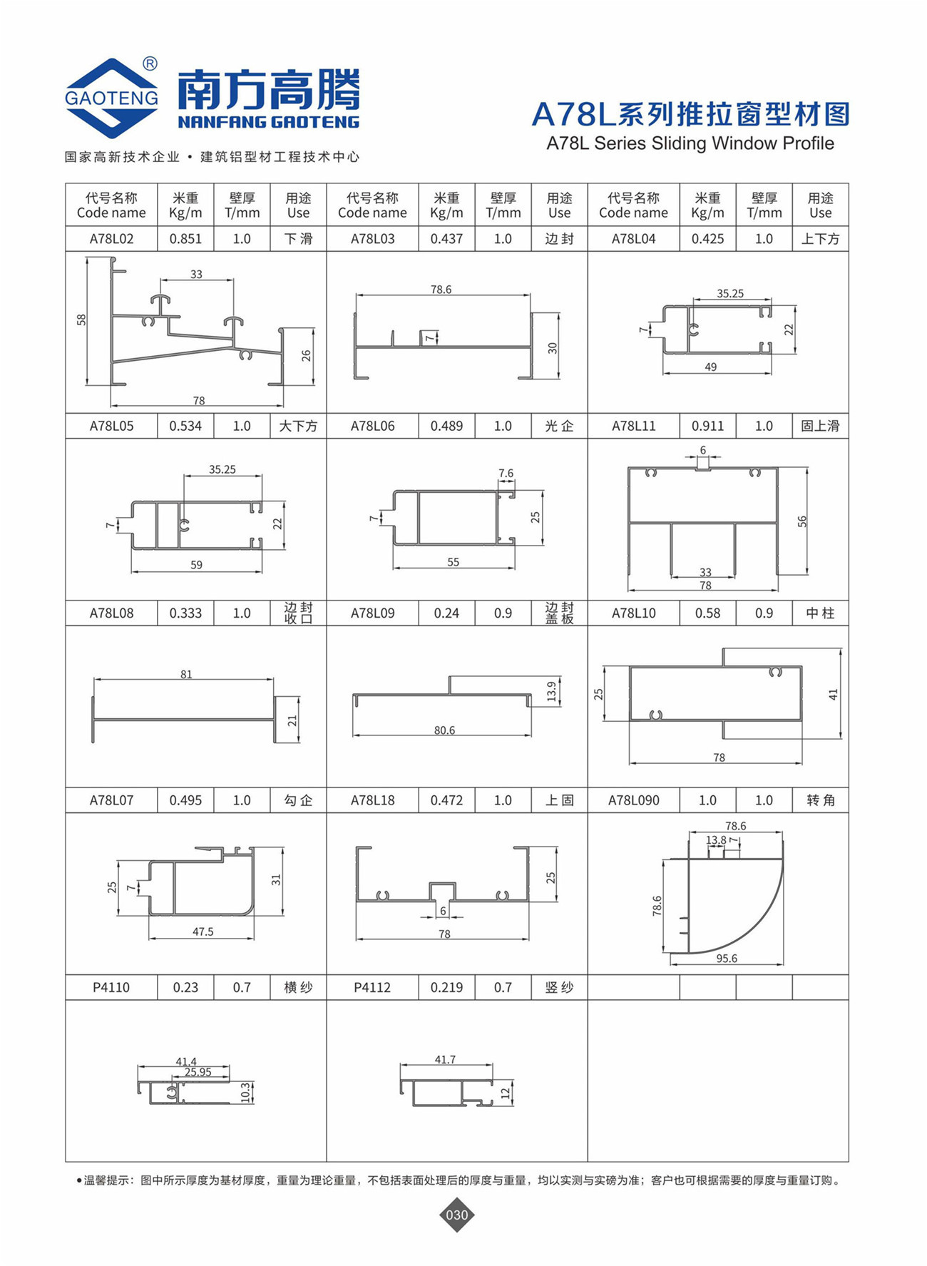 A78L Series Sliding Window Profile
