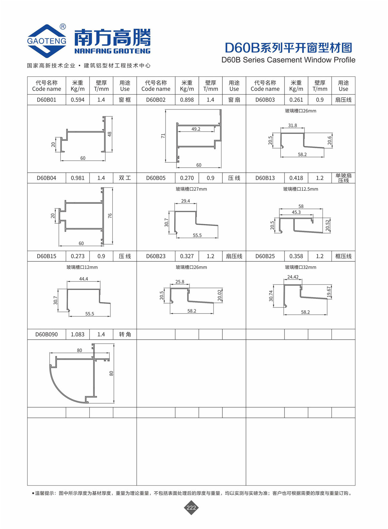 D60B Series Casement Window Profile
