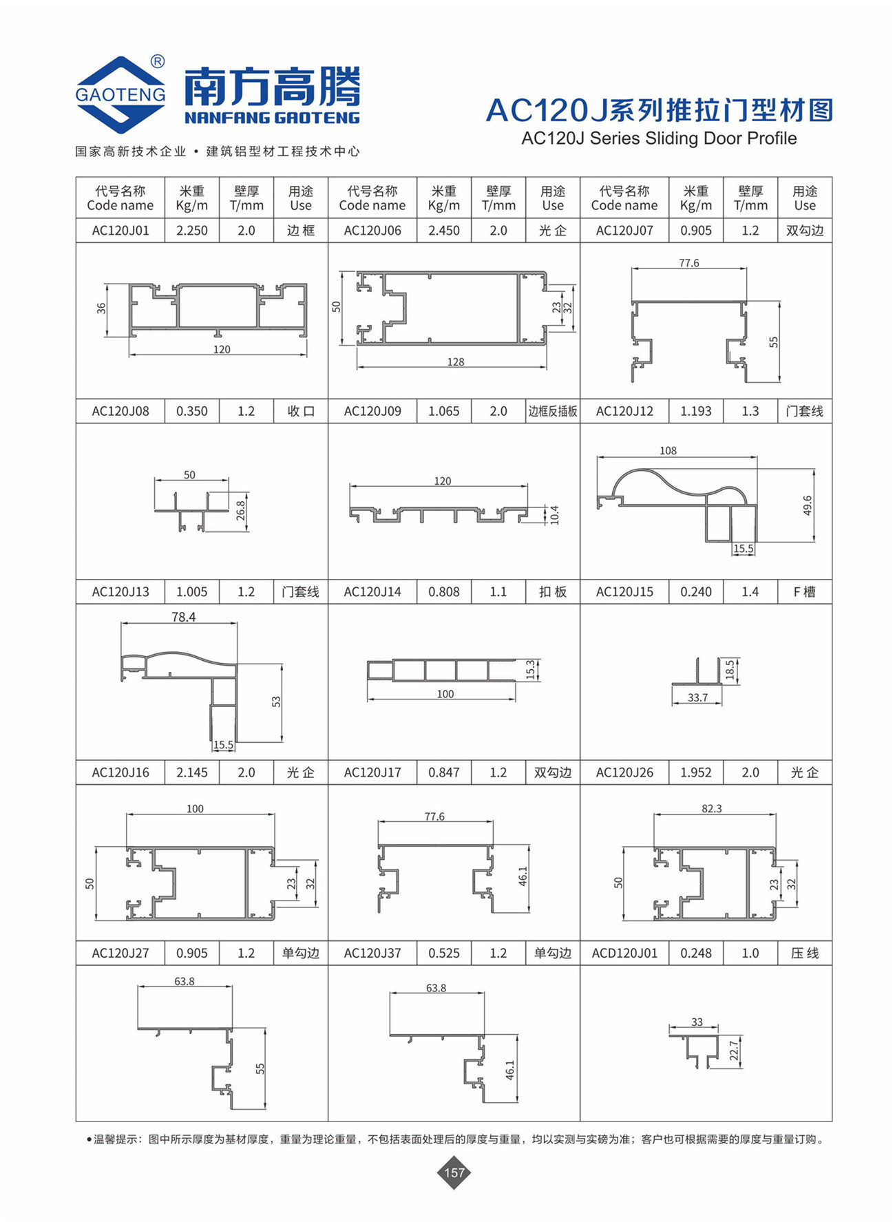 AC120J Series Sliding Door Profile