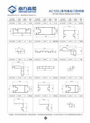 AC120J Series Sliding Door Profile