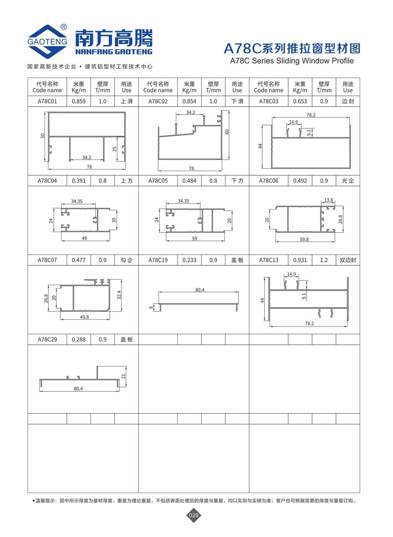 A78C Series Sliding Window Profile