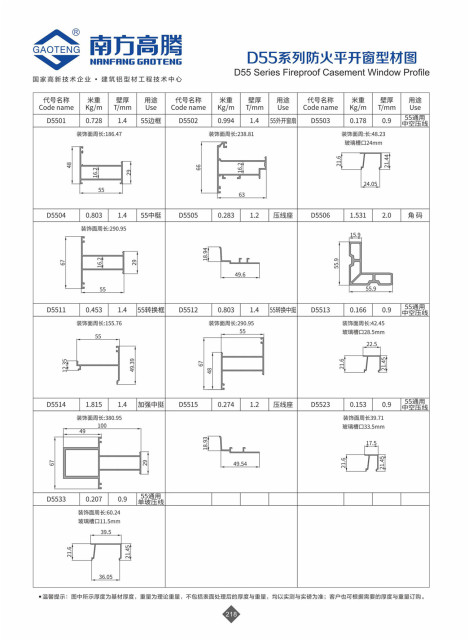 D55 Series Fireproof Casement Window Profile