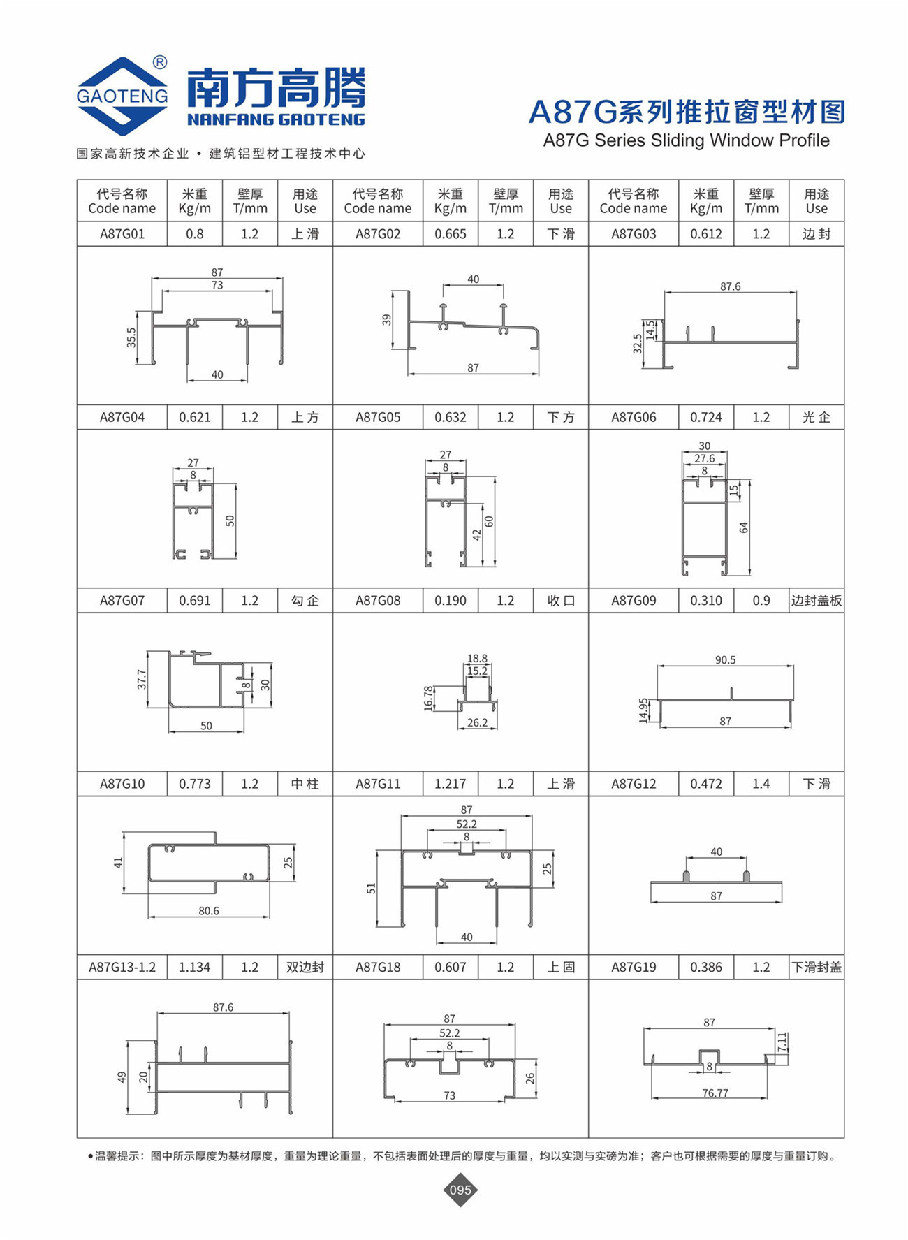 A87G Series Sliding Window Profile