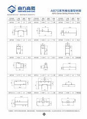 A87G Series Sliding Window Profile