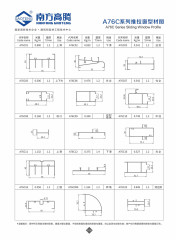 A76C Series Sliding Window Profile
