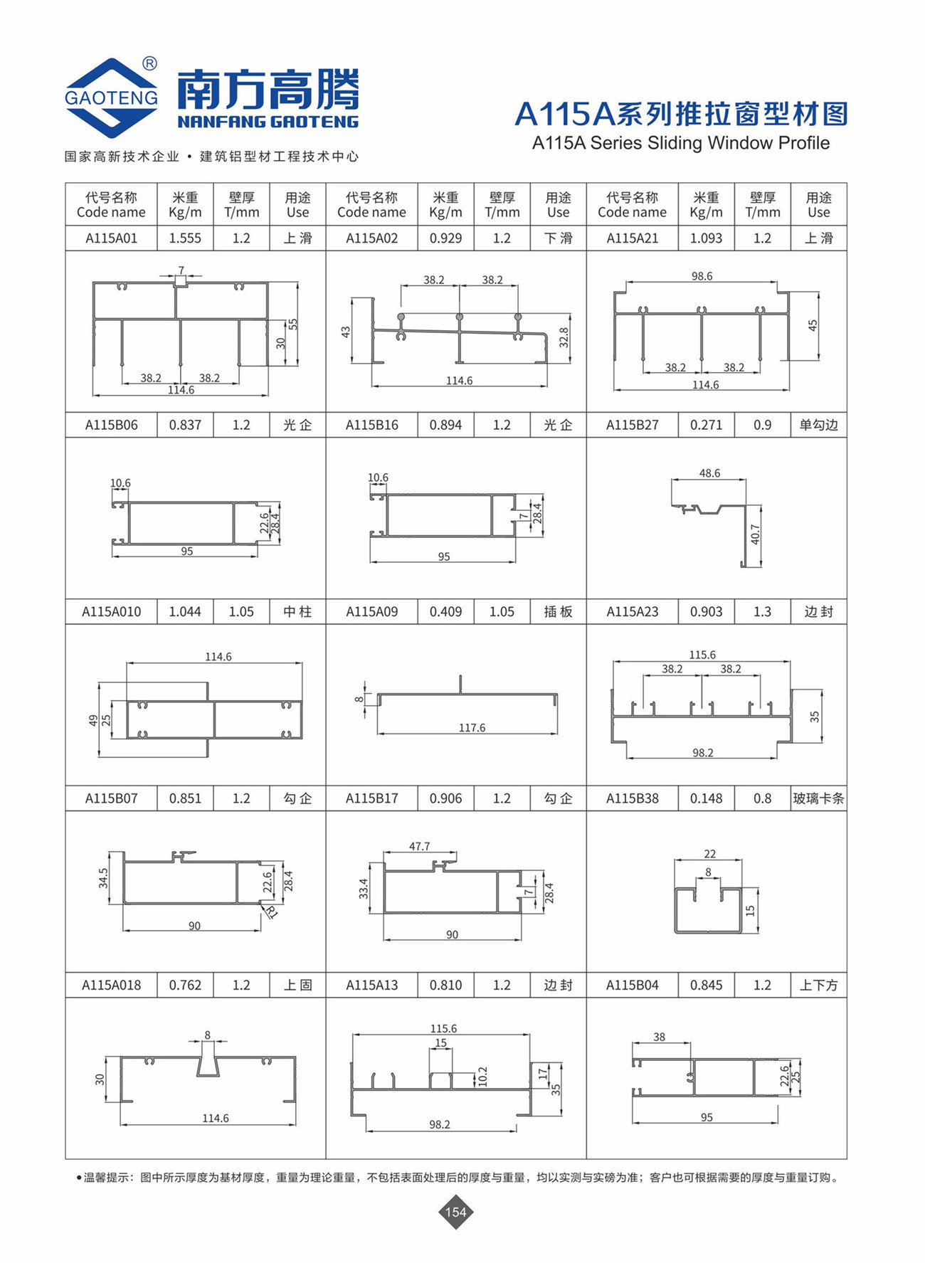 A115A Series Sliding Window Profile