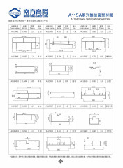 A115A Series Sliding Window Profile