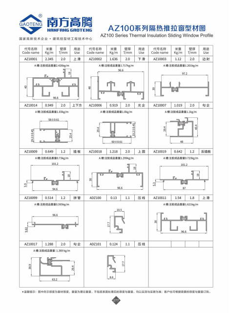 AZ100 Series Thermal Insulation Sliding Window Profile