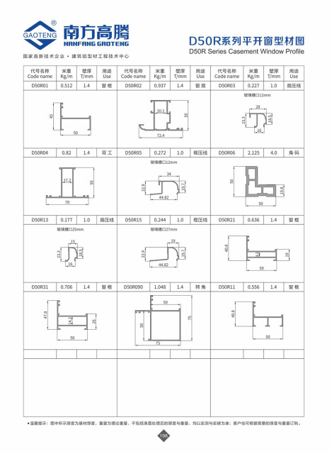 D50R Series Casement WVindow Profile