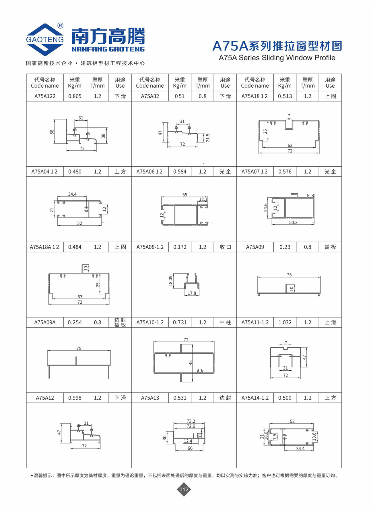 A75A Series Sliding Window Profile