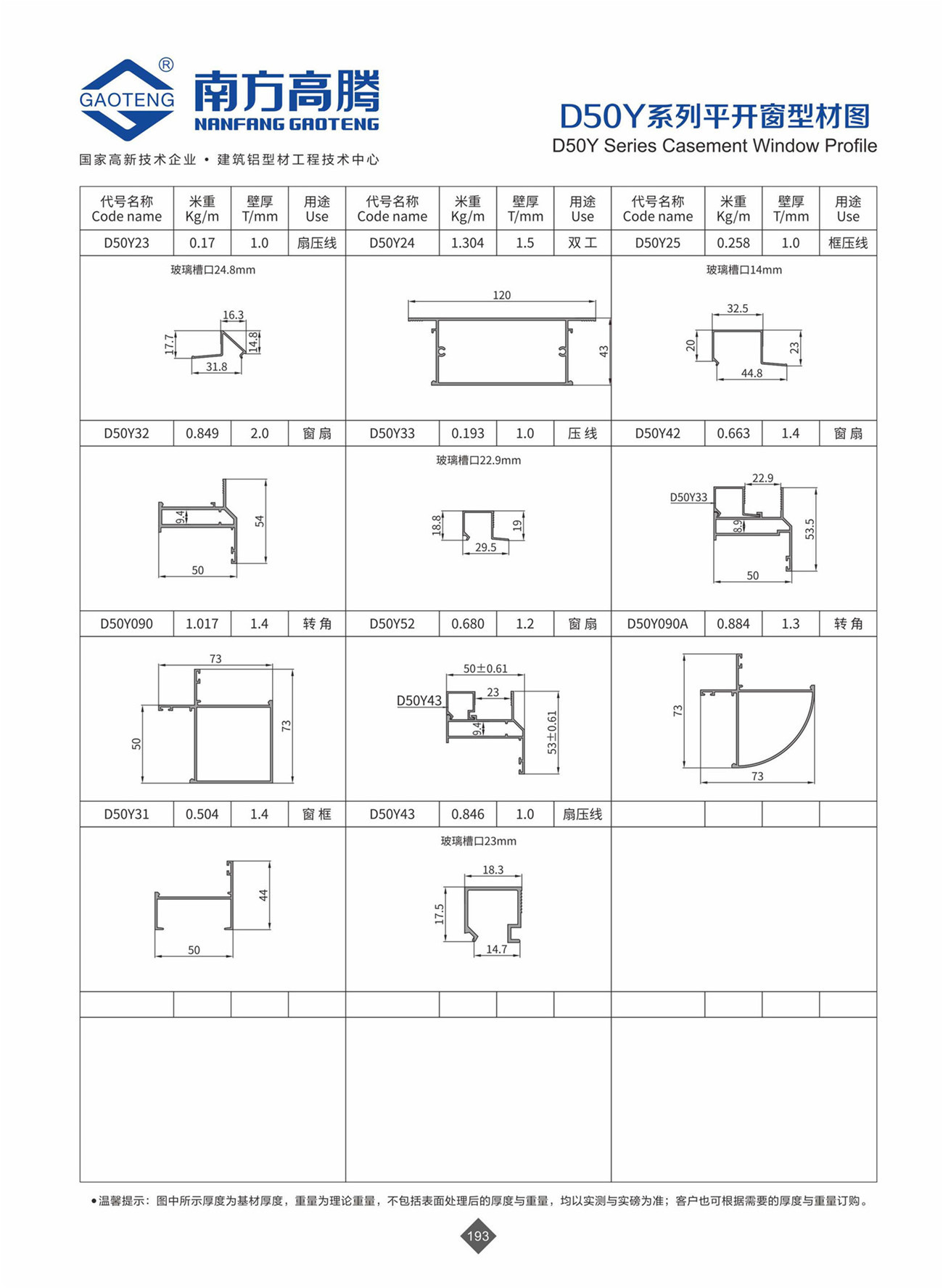 D50Y Series Casement Window Profile