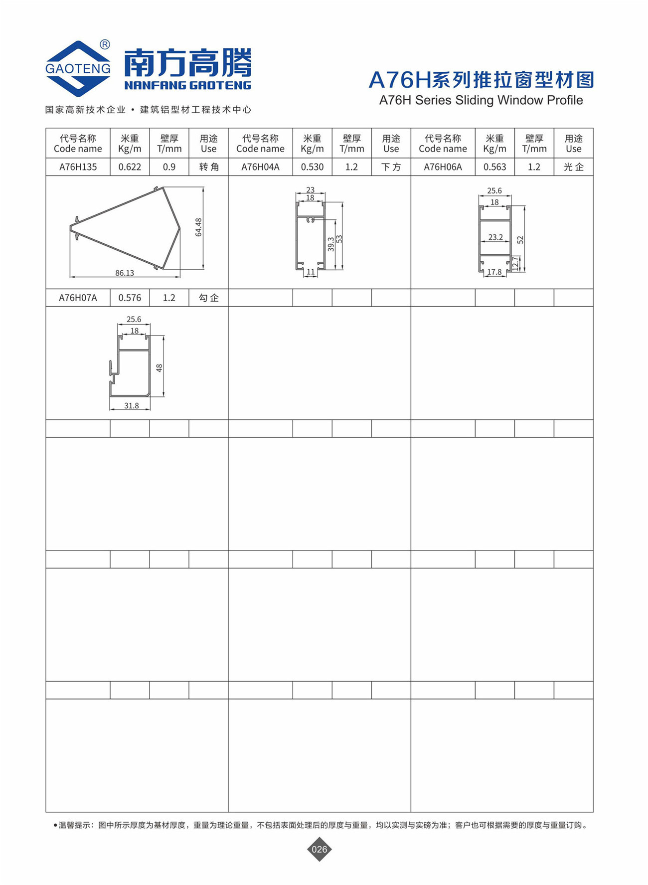 A76H Series Sliding Window Profile