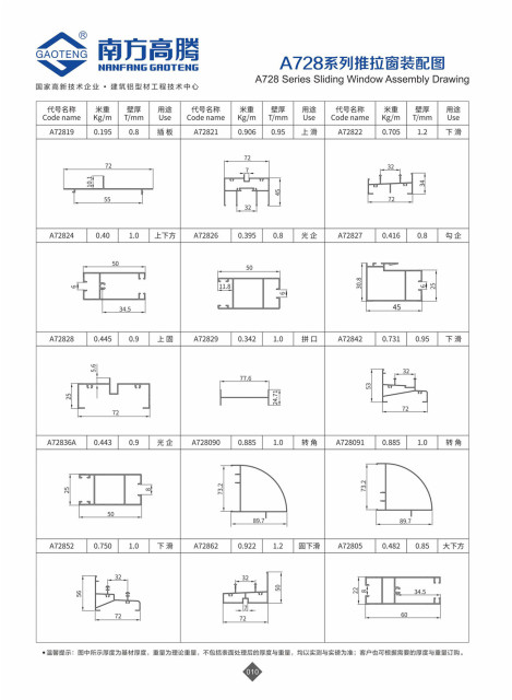 A728 Series Sliding Window Profile