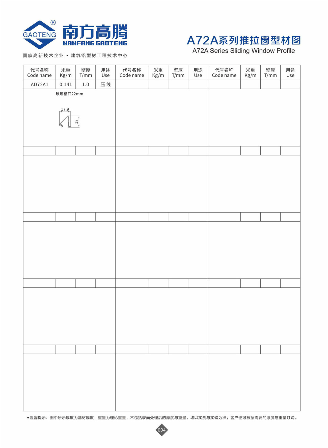 A72A Series Sliding Window Profile