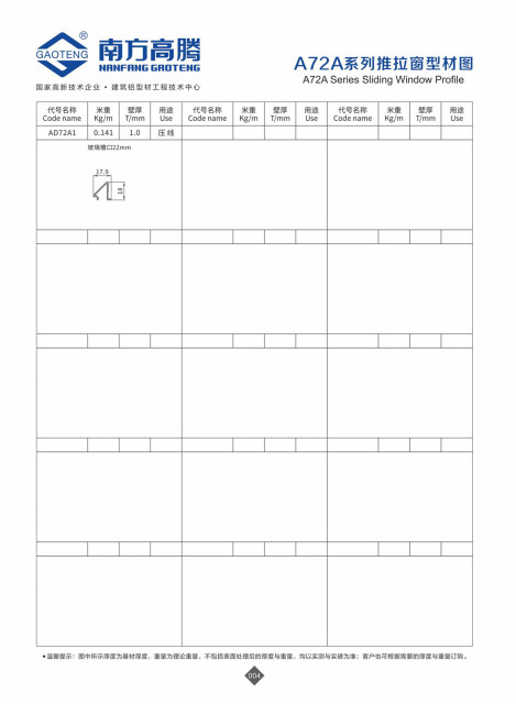 A72A Series Sliding Window Profile