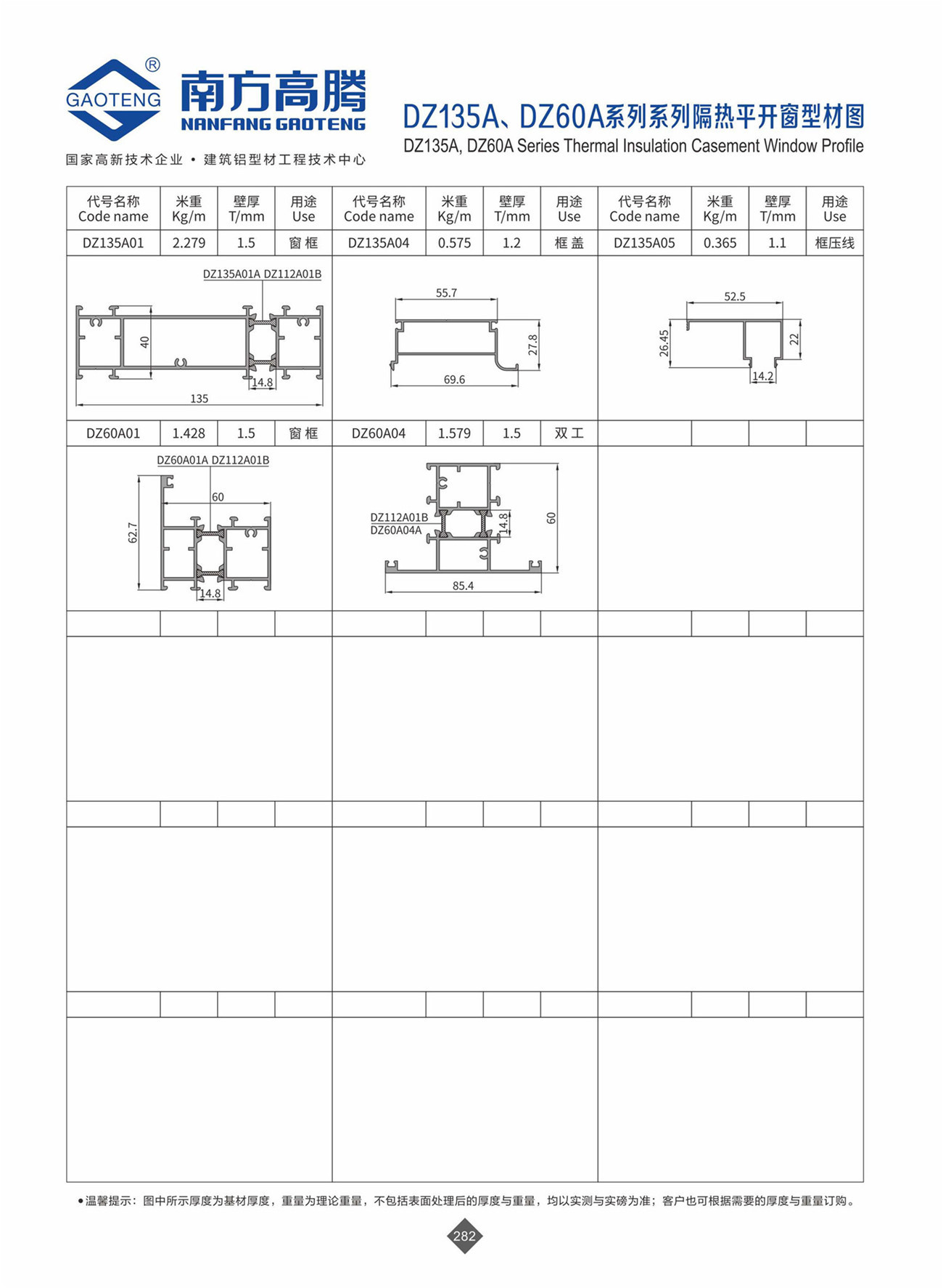 DZ135A,DZ60A Series Thermal Insulation Casement Windoww Profile