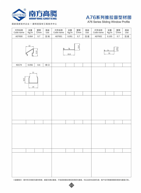 A76 Series Sliding Window Profile