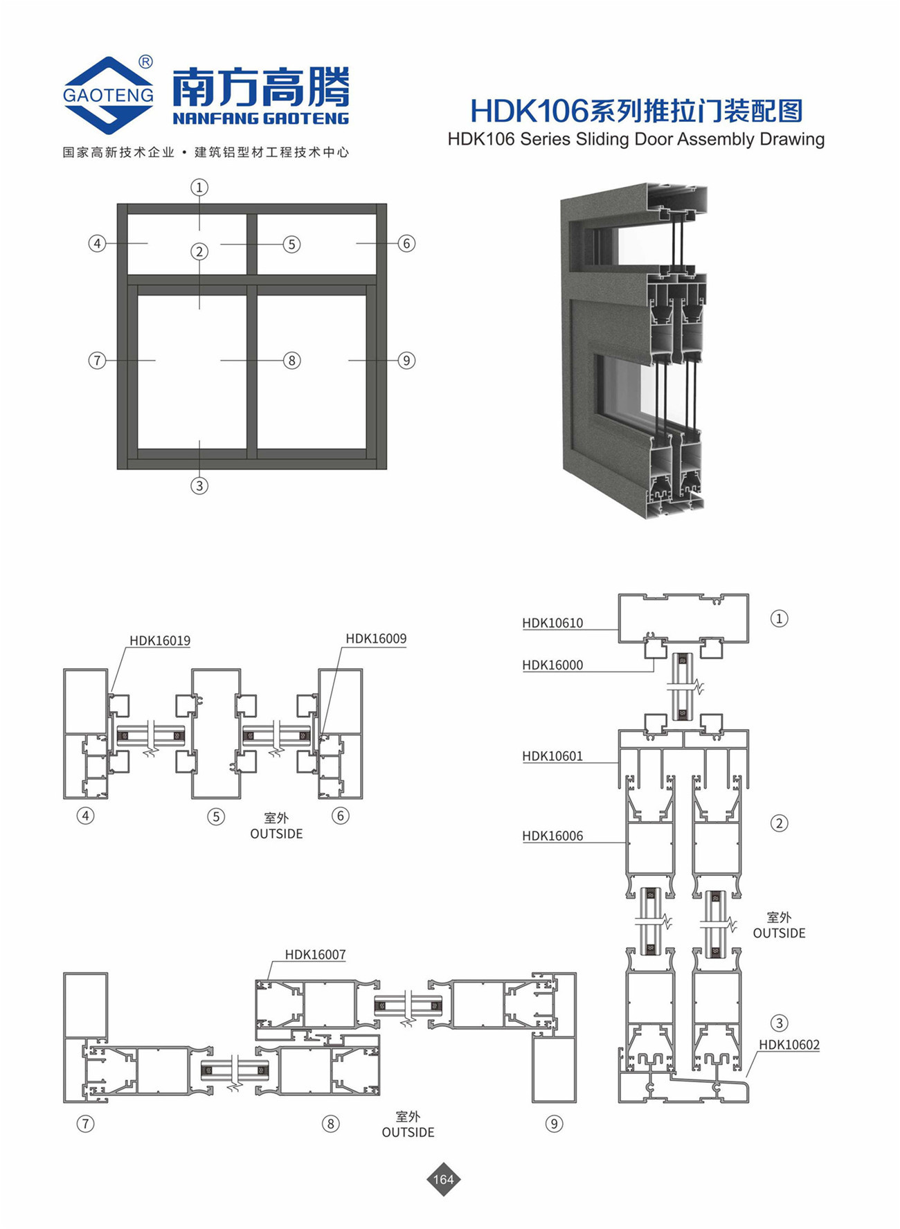 HDK106 Series Sliding Door Profile