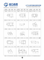 A75A Series Sliding Window Profile