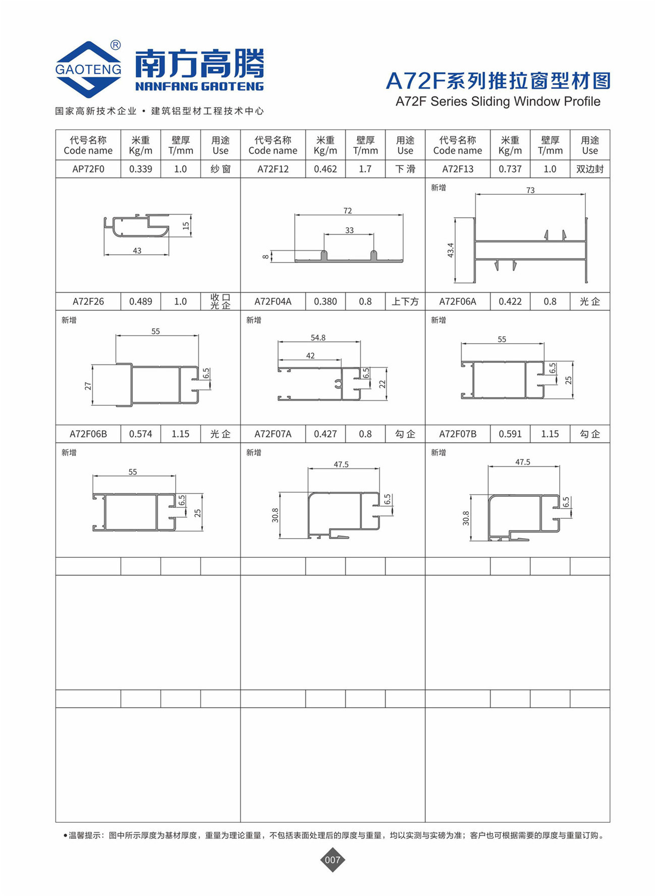 A72F Series Sliding Window Profile