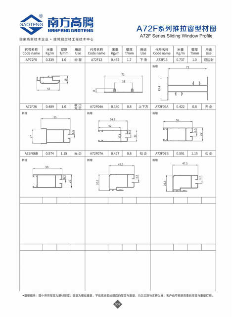 A72F Series Sliding Window Profile