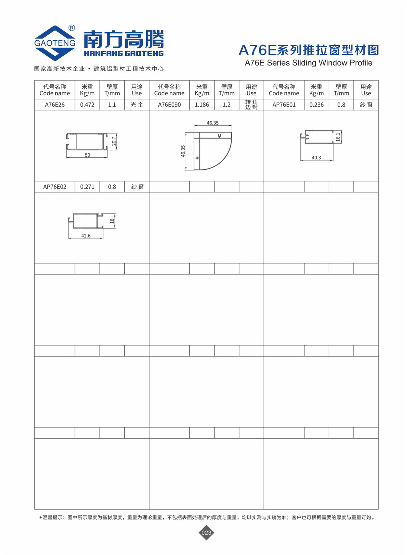 A76E Series Sliding Window Profile