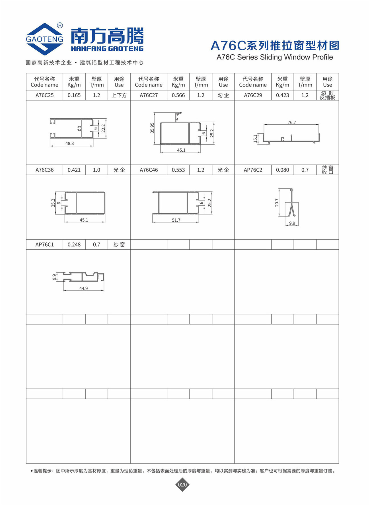 A76C Series Sliding Window Profile