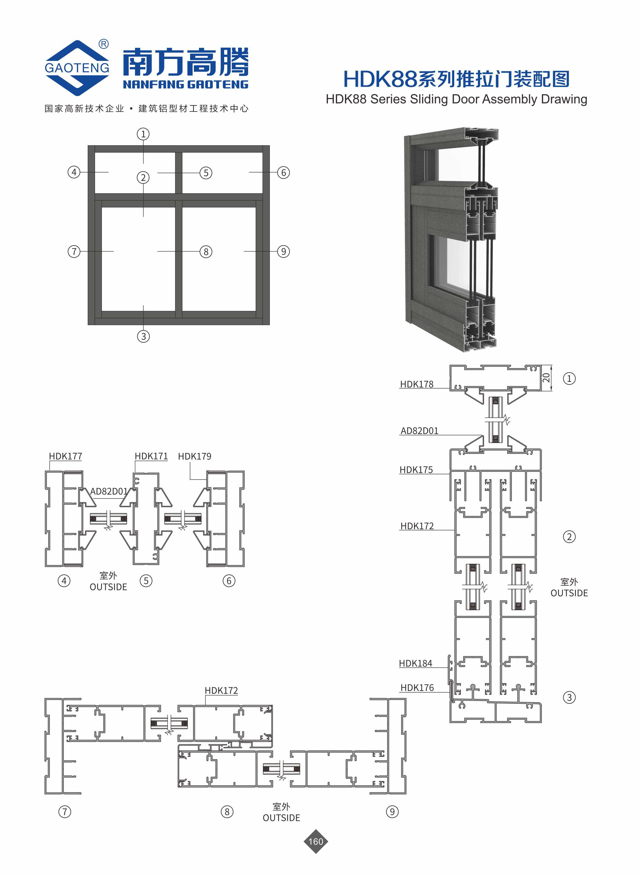 HDK135/HDK88 Series Sliding Door Profile