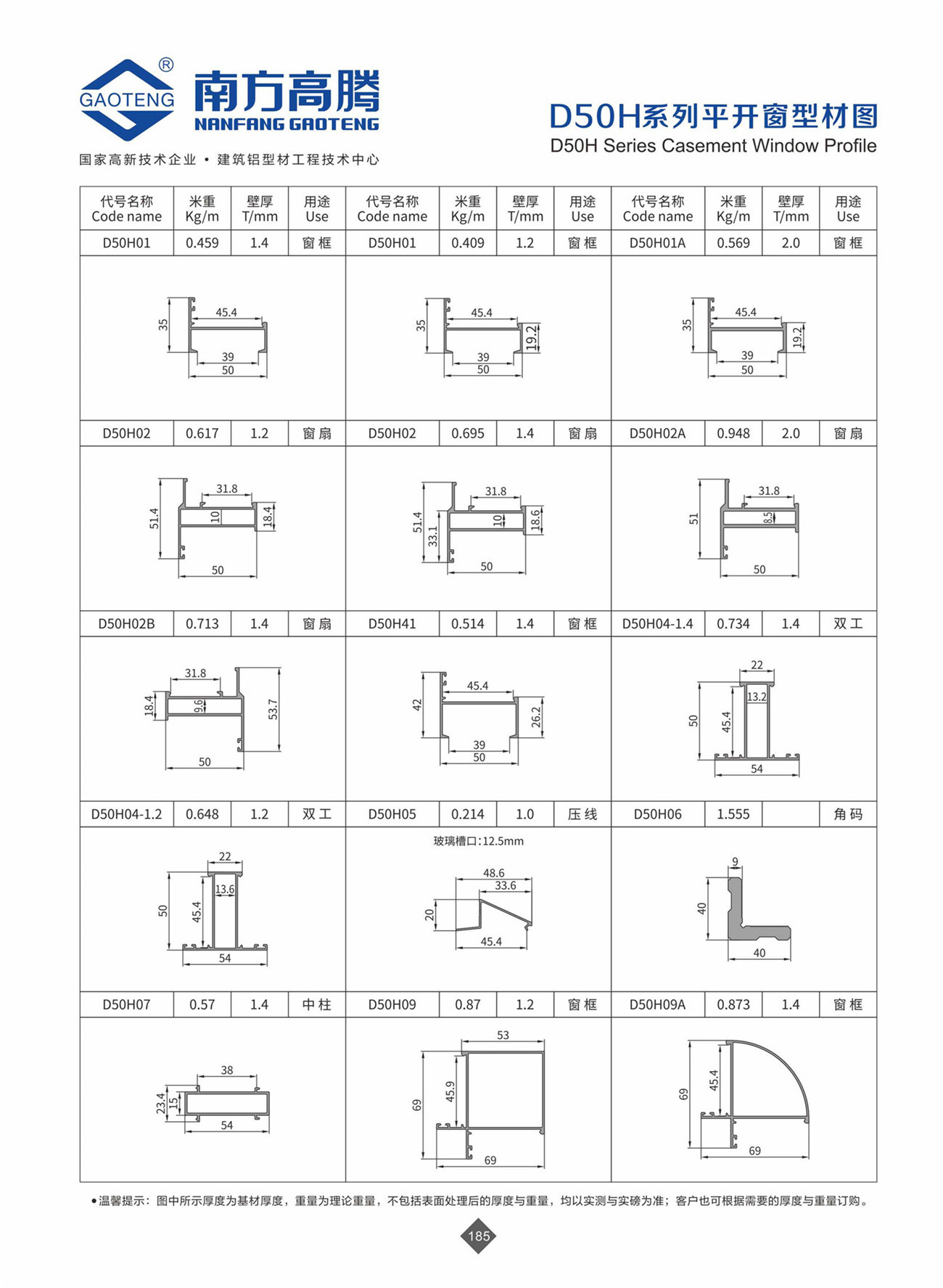 D50H Series Casement Window Profile