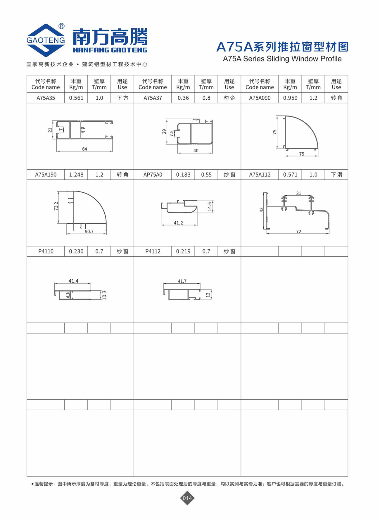 A75A Series Sliding Window Profile