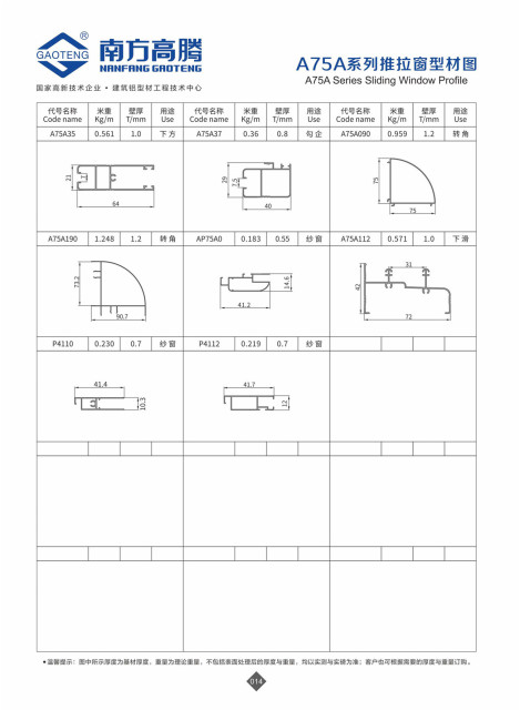A75A Series Sliding Window Profile