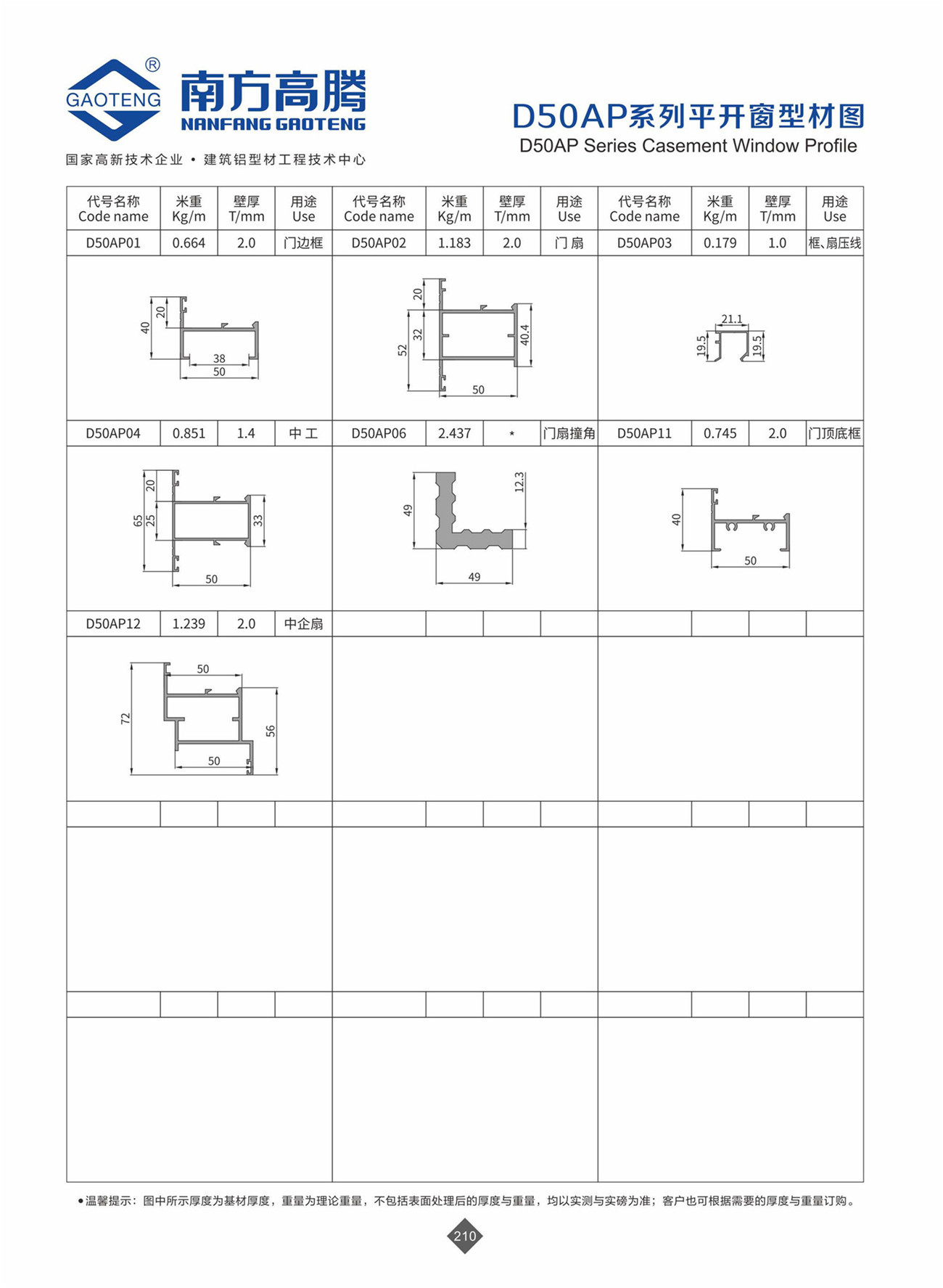 D50AP Series Casement Window Profile