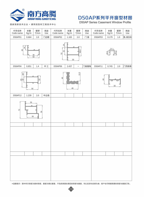 D50AP Series Casement Window Profile
